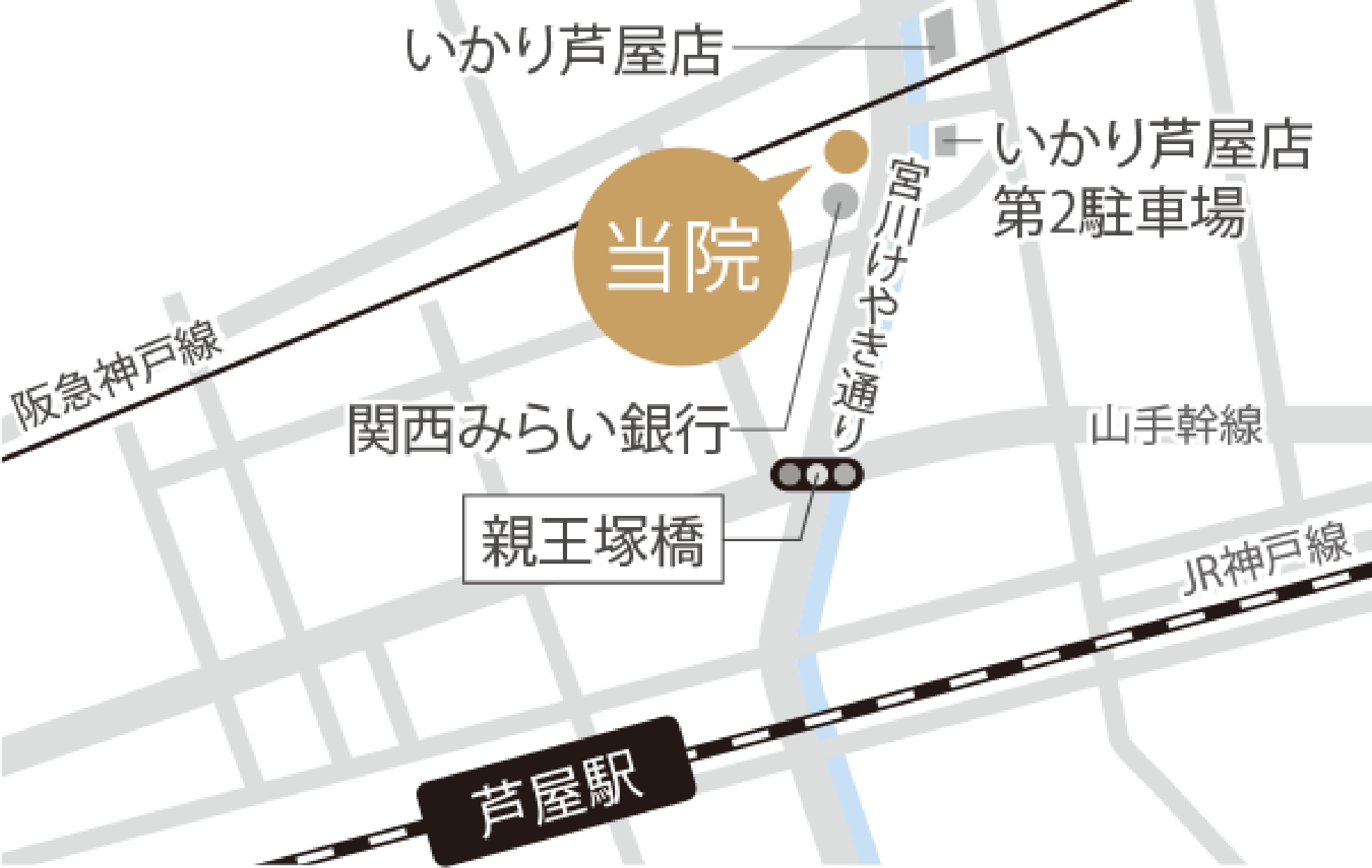 芦屋整形外科スポーツクリニック